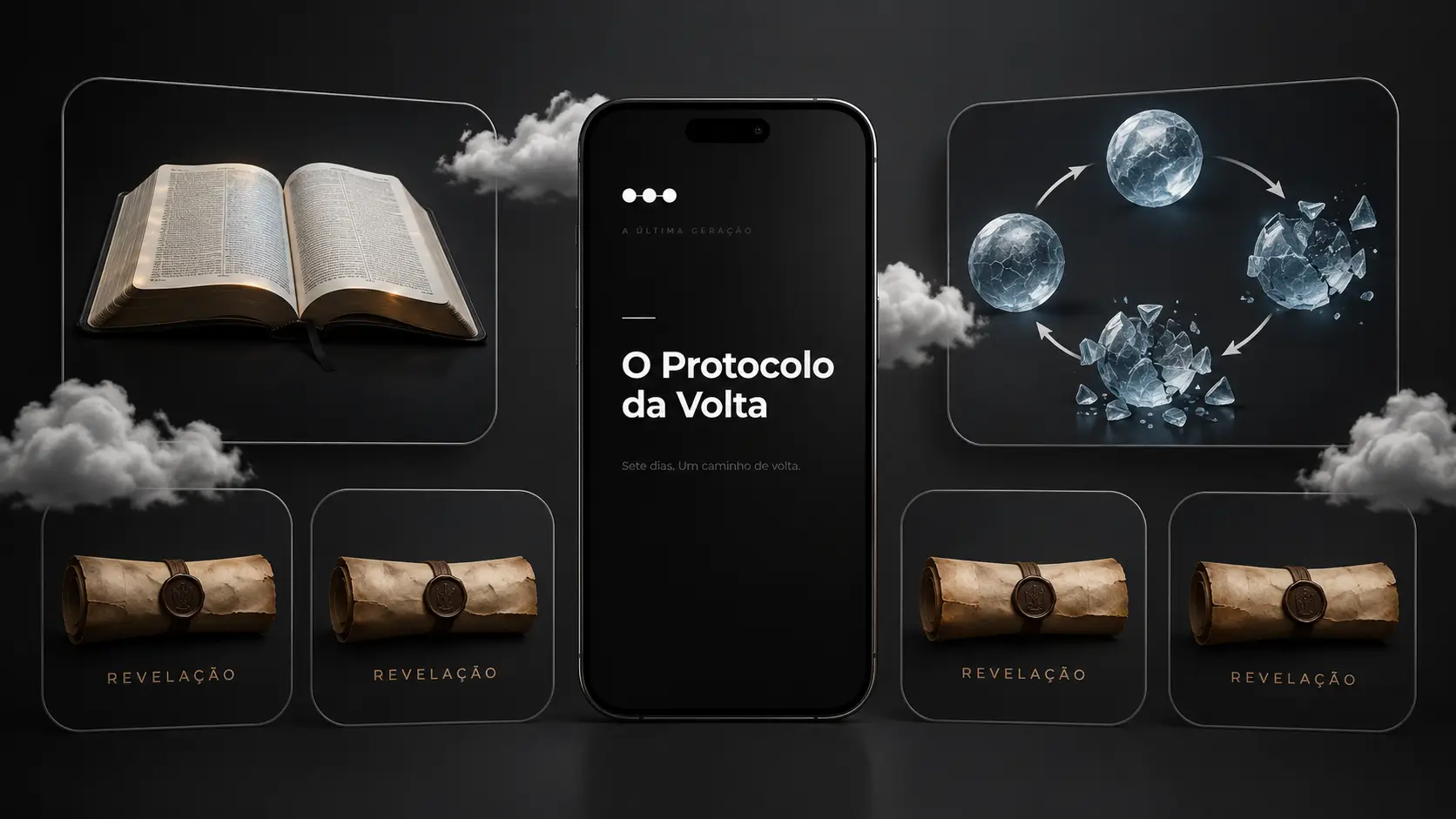 O Protocolo da Volta — 7 Dias