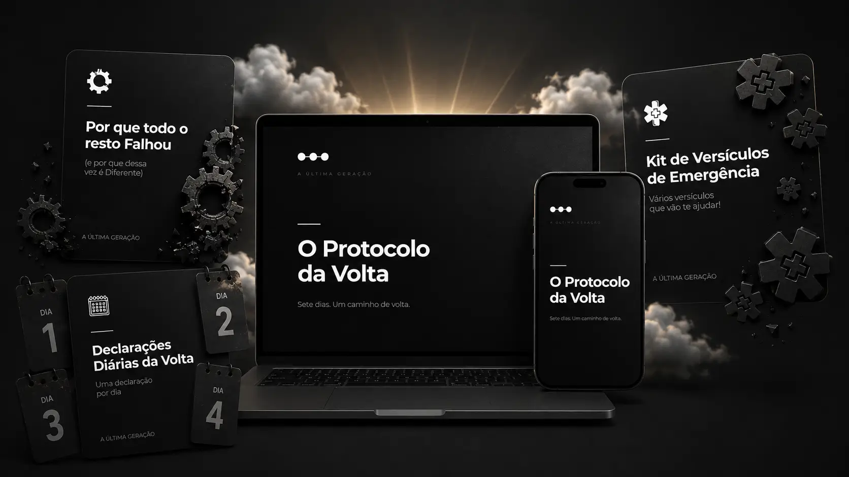 O Protocolo da Volta — pacote completo